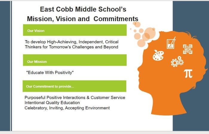 East Cobb Mission, Vision, and Commitments.