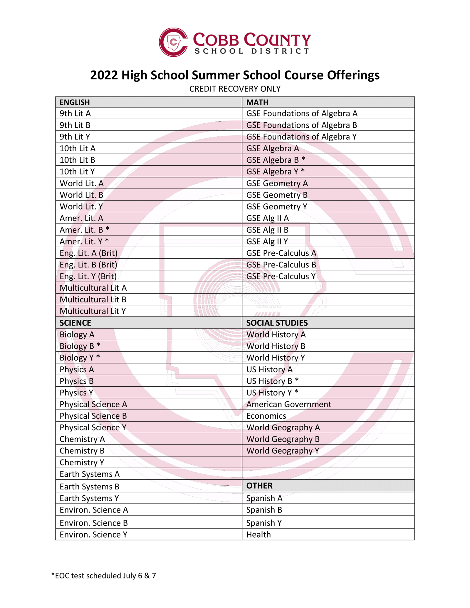 2022%20H.S.%20Course%20Offerings%20%20%20(1)-1.png