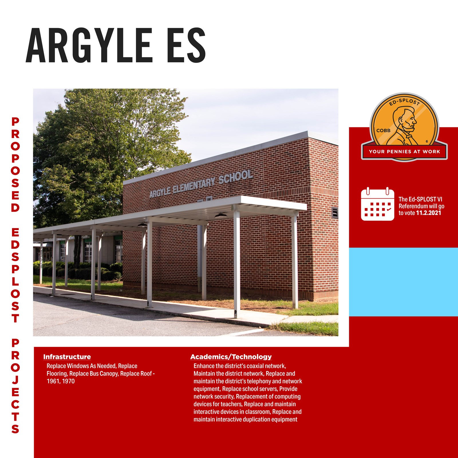 EdSPLOST Projects for Argyle Elementary School