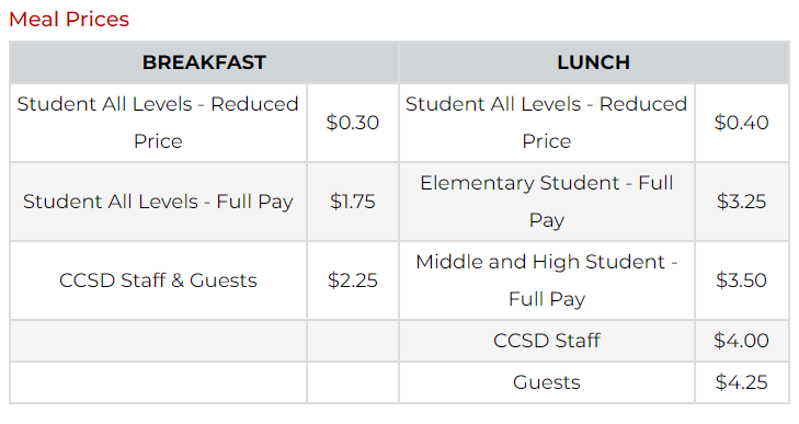 Cobb%20Schools%20Meal%20Prices.PNG