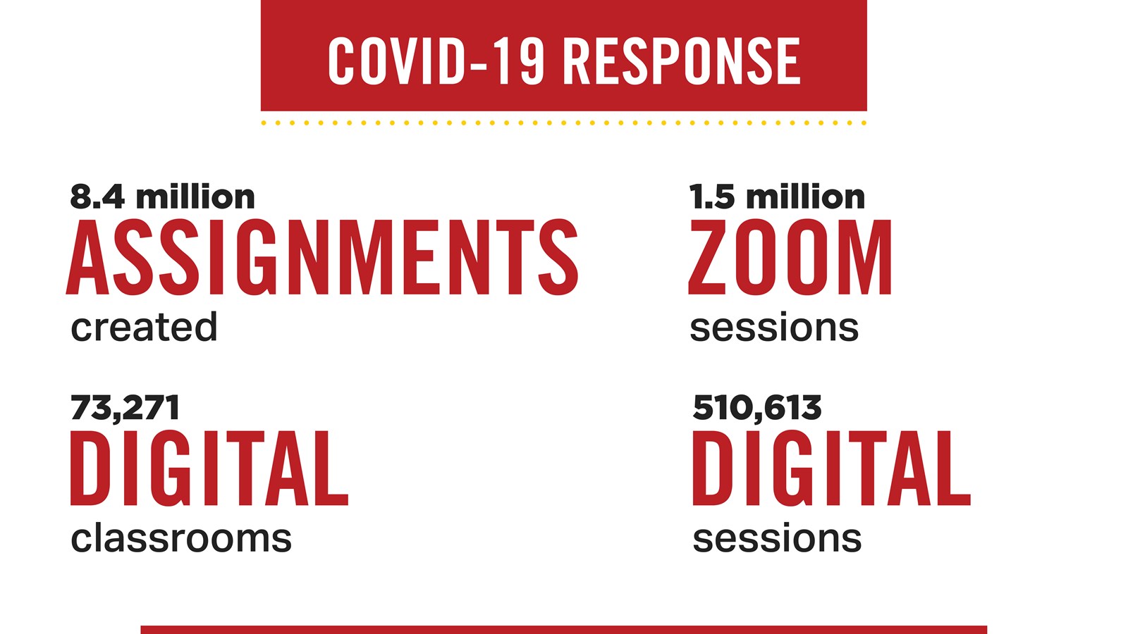 Cobb-Schools-Response-to-COVID-Digital-Classrooms.jpg