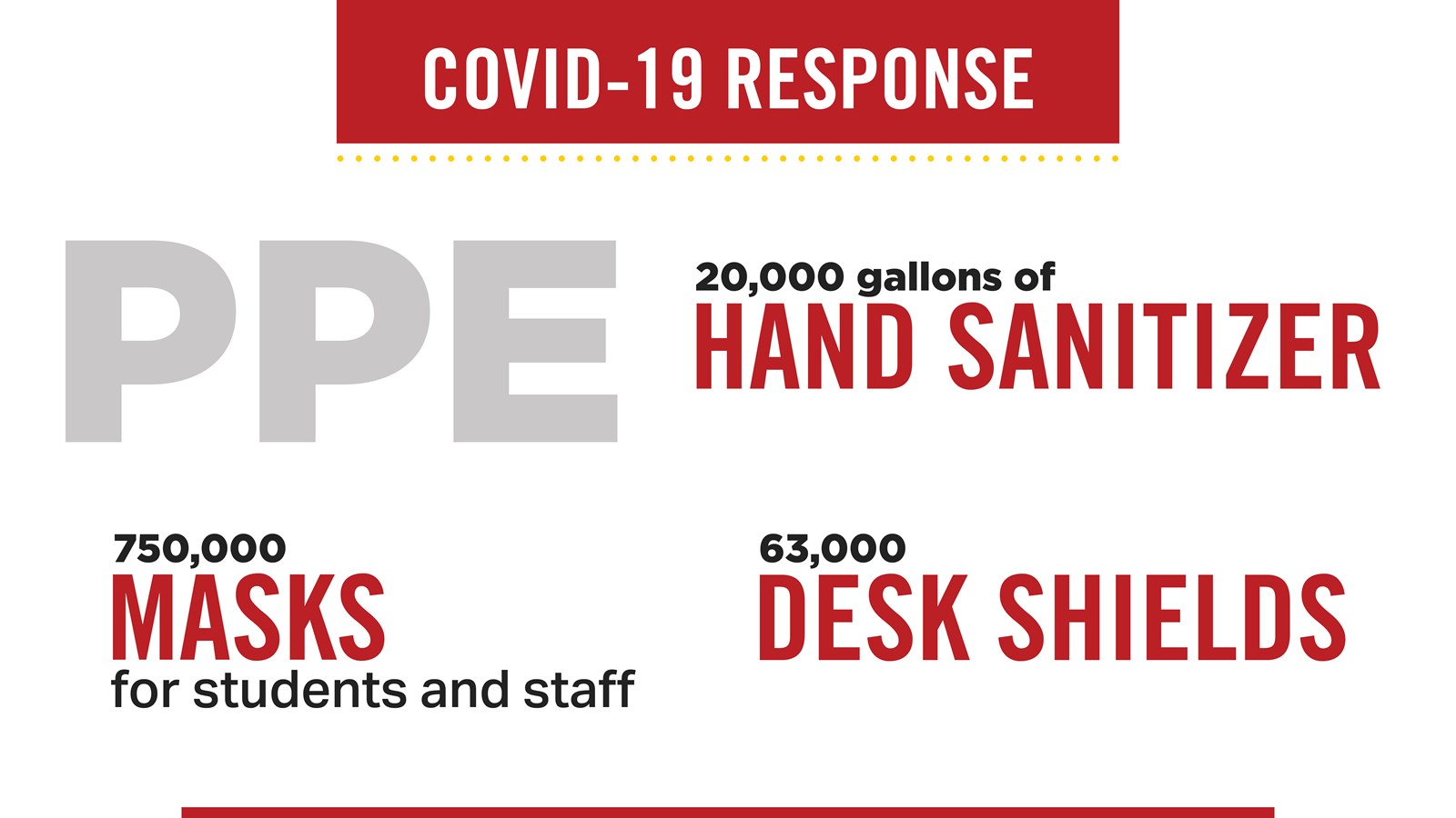 Cobb-Schools-Response-to-COVID-PPE.jpg