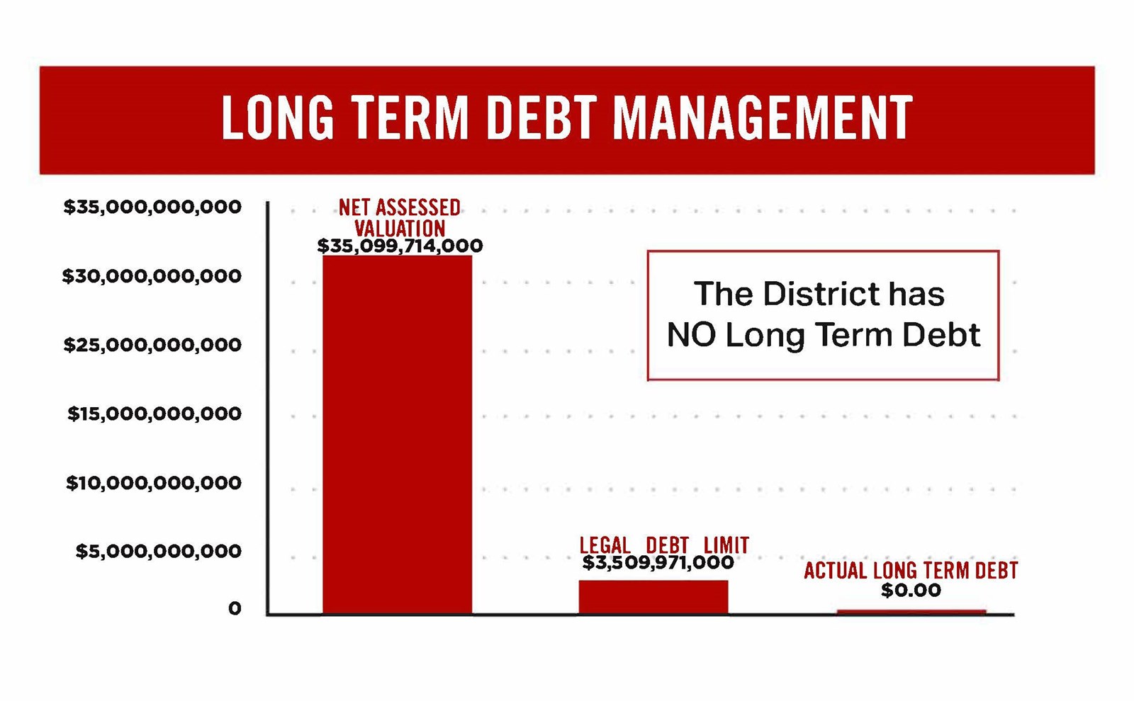 Long-Term-Debt-Management-2.jpg