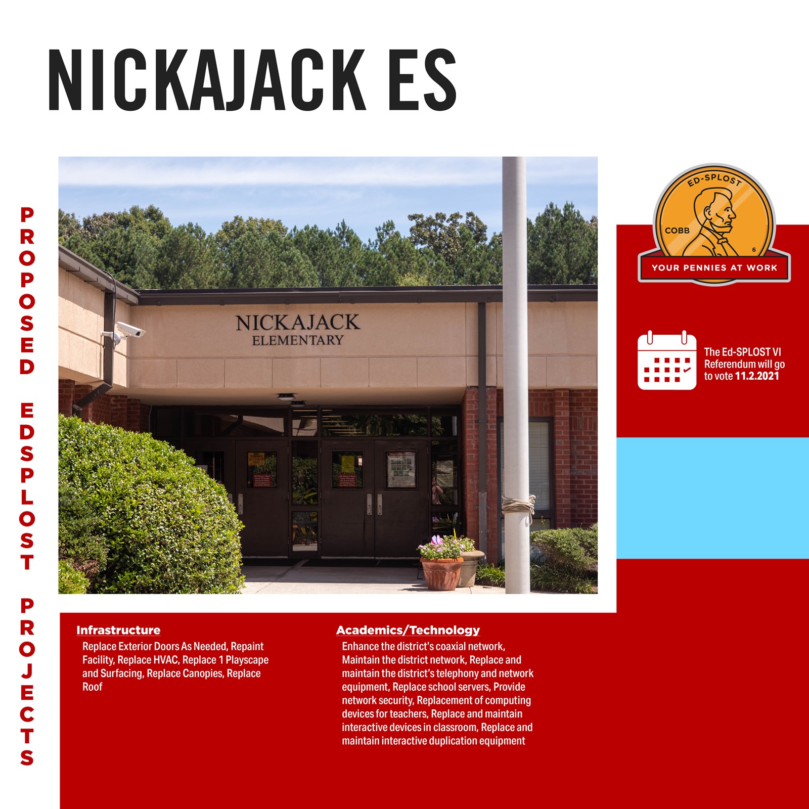 EdSPLOST Projects for Nickajack Elementary School