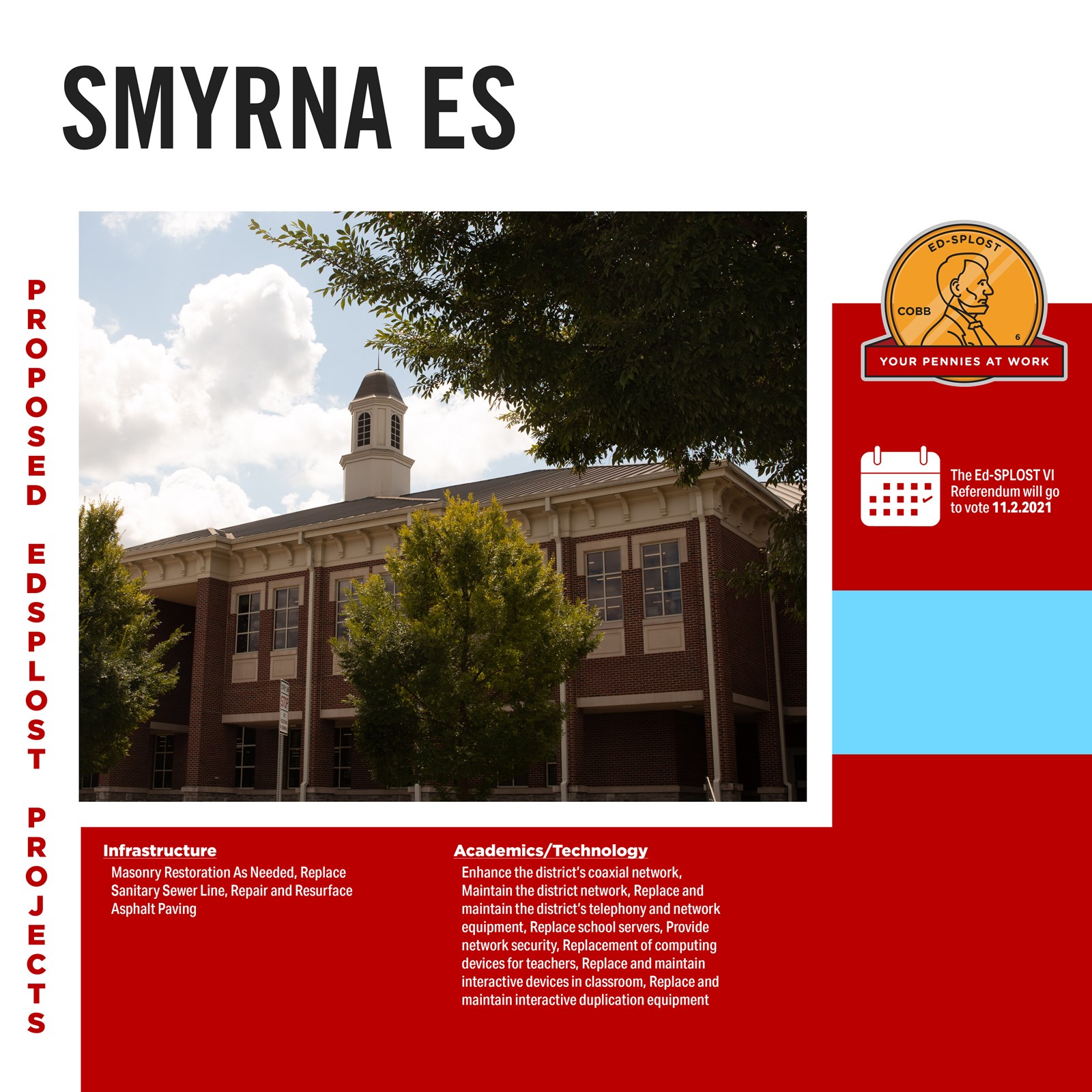 Ed-SPLOST Projects for Smyrna Elementary School