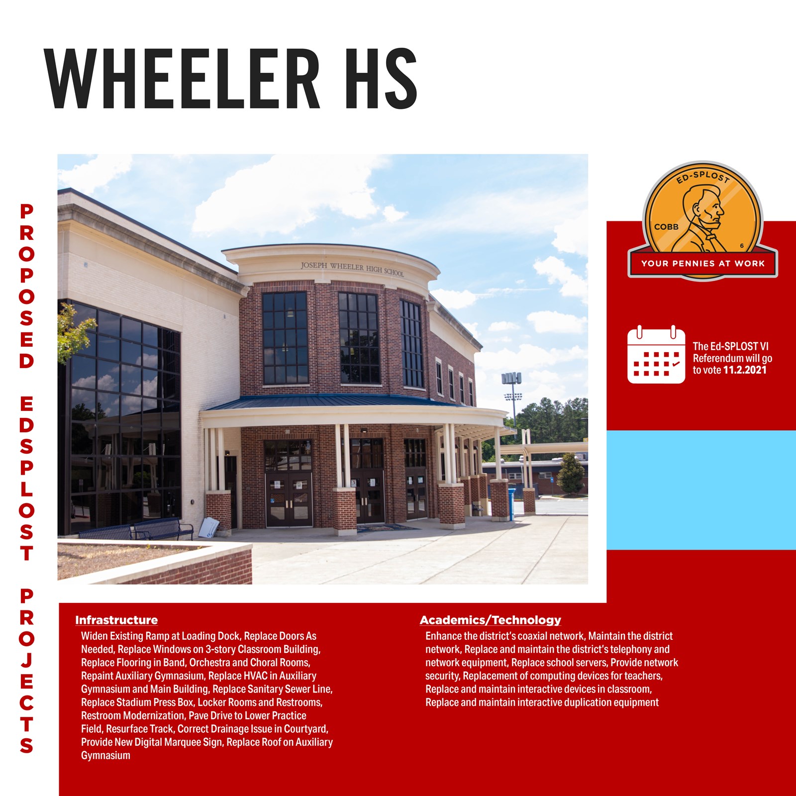 EdSPLOST Projects for Wheeler High School