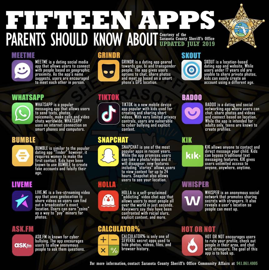 15 Apps Parents Should Know About.jpg