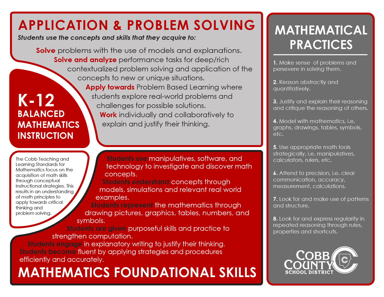 CCSD Balanced Math Instruction