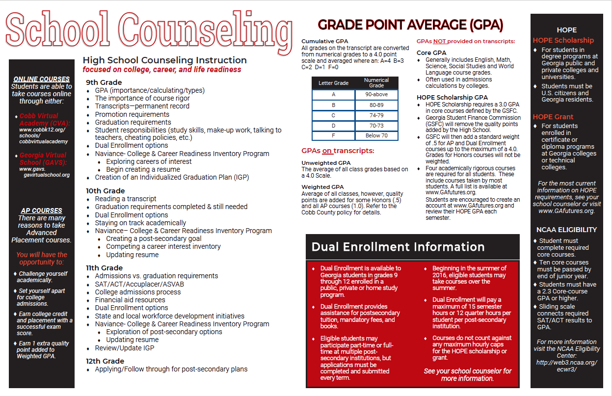 8th Grade Advisement Brochure - Page 2