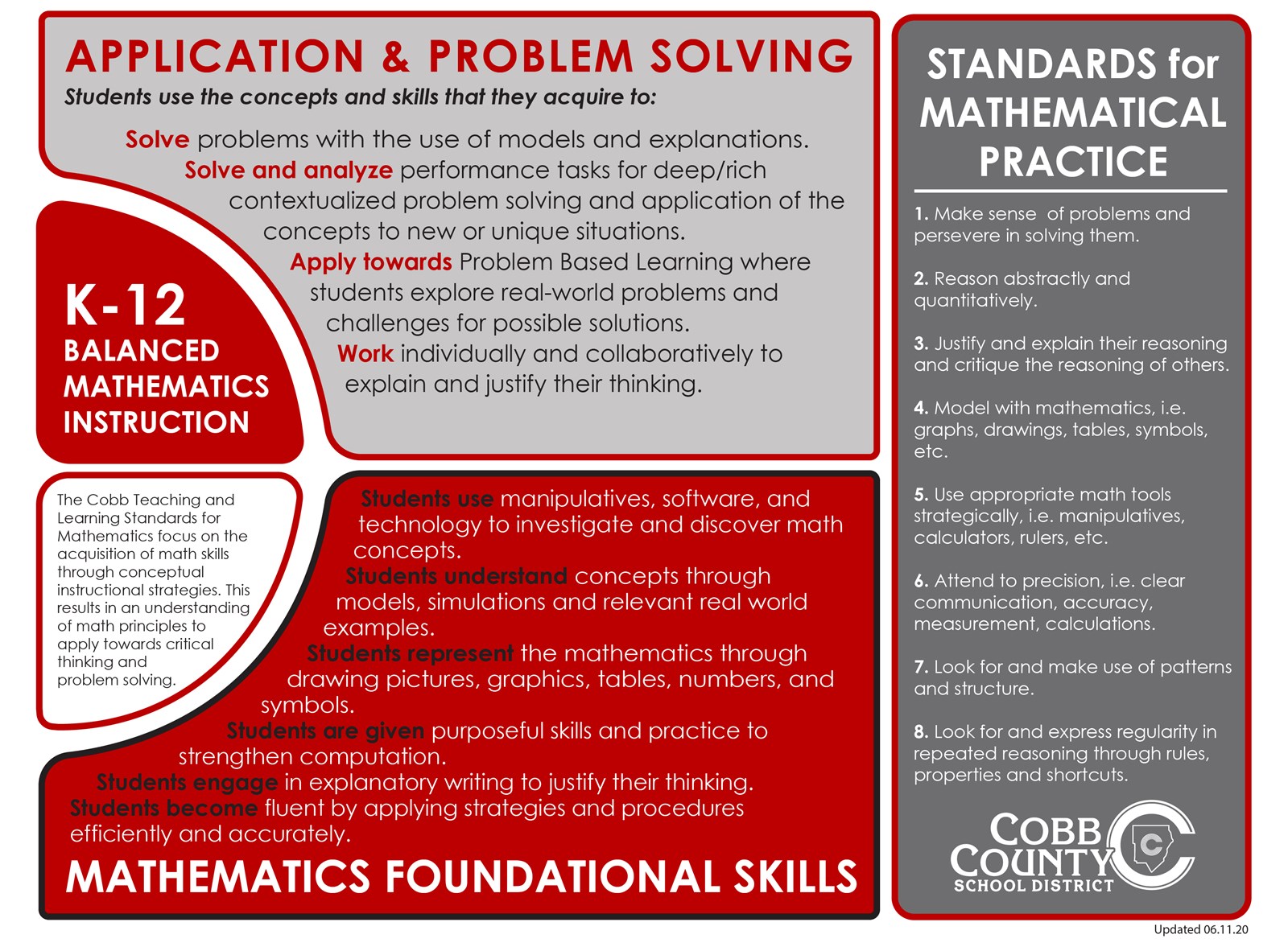 Click Here to access a video pertaining to Balanced Instruction for the CCSD Mathematics Department