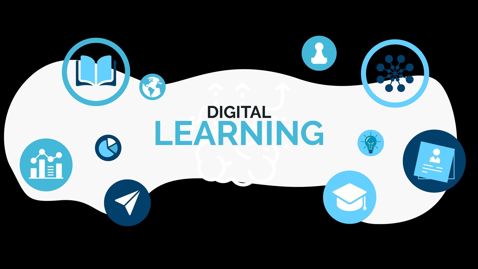 digitallearning