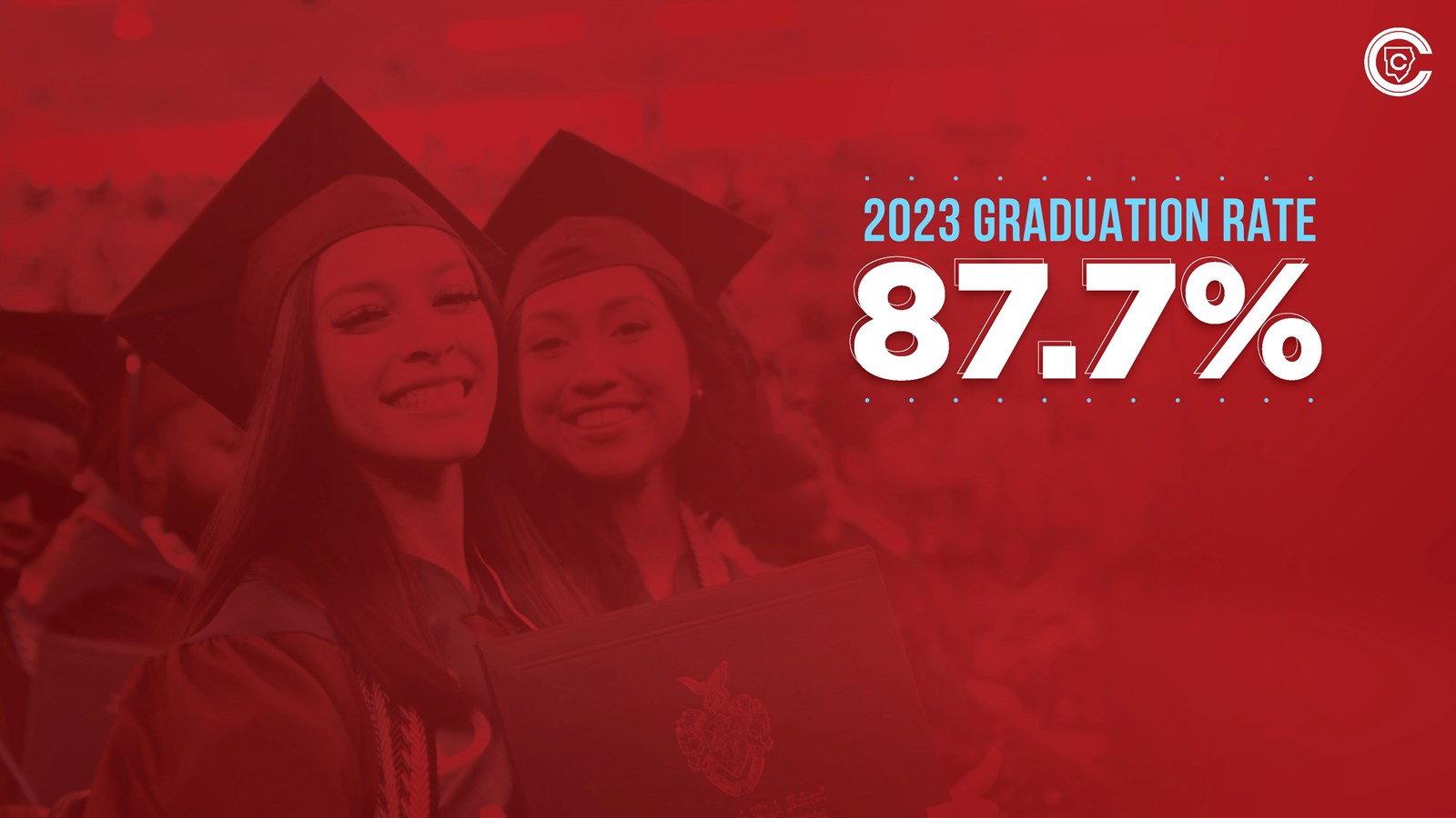 2023 Graduation Rate